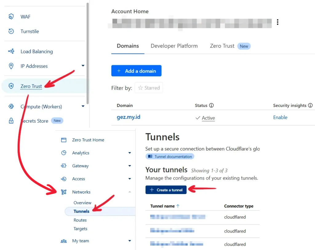 cara menggunakan cloudflare tunnel