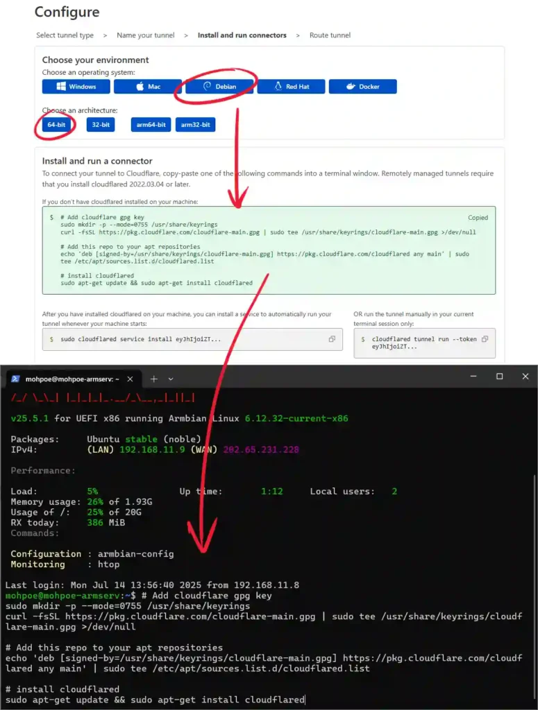 cara menggunakan cloudflare tunnel