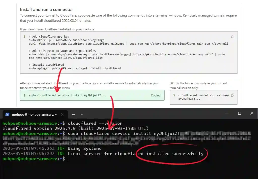 cara menggunakan cloudflare tunnel